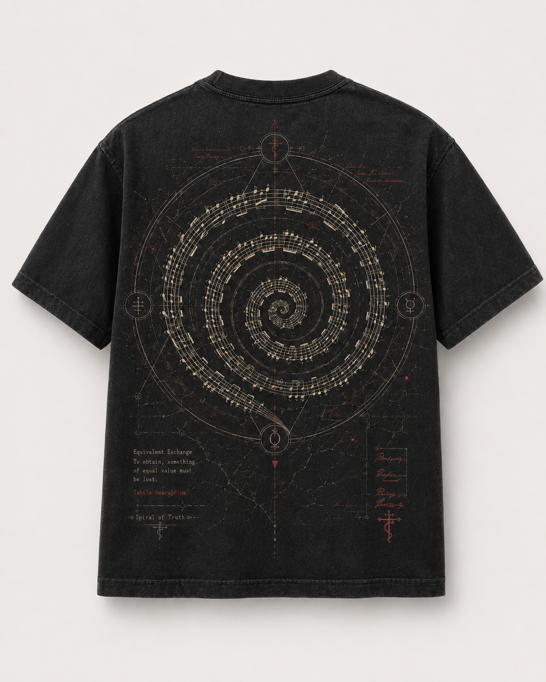 Spiral of Truth